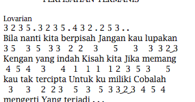 Lirik Lagu Perpisahan Termanis Chord