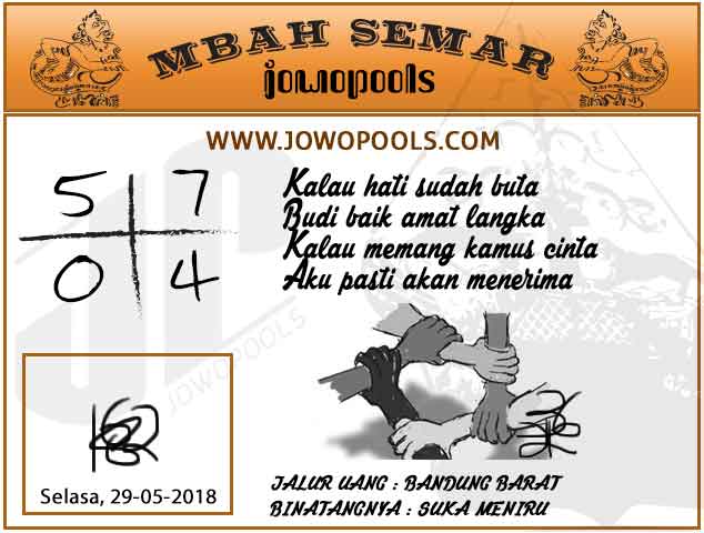 Forum Syair Harian Shio Jitu Hk 29 Mei 2018 Kode Syair Sgp Hk Sd Motesia