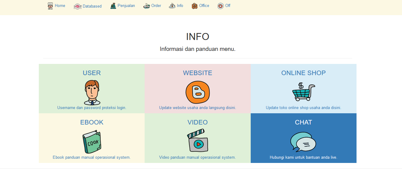 Software kasir online restoran cafe