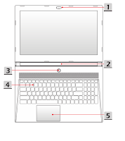 MSI GS60 Ghost Pro (GTX 970M) User Manual PDF Download MSI GS60 Ghost Pro (GTX 970M) User Manual PDF Download