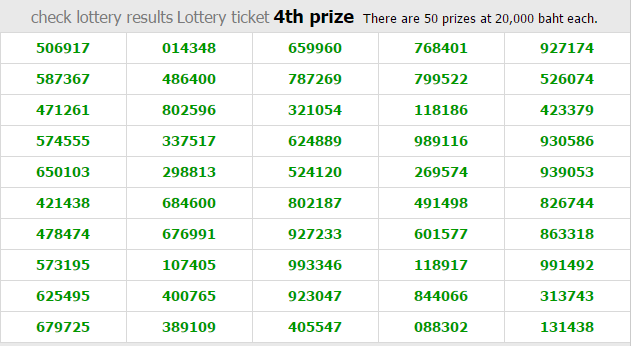 lotto results saturday 1 june 2019