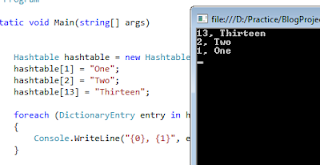 Talk in computer language.: Collection in C# with Example