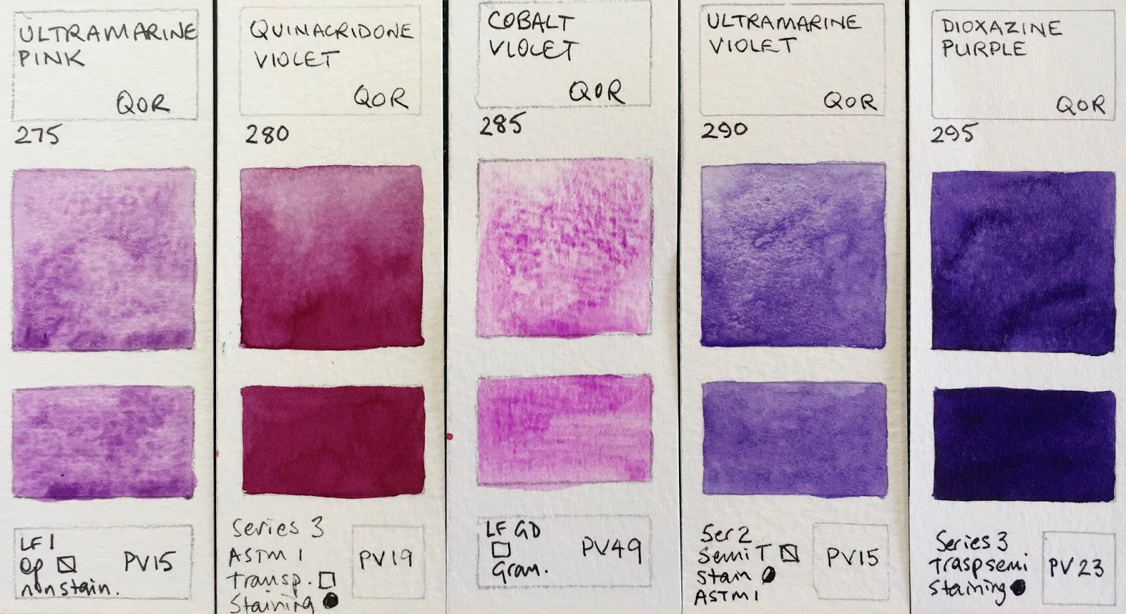 My New Favourite Colour: QoR pigments review