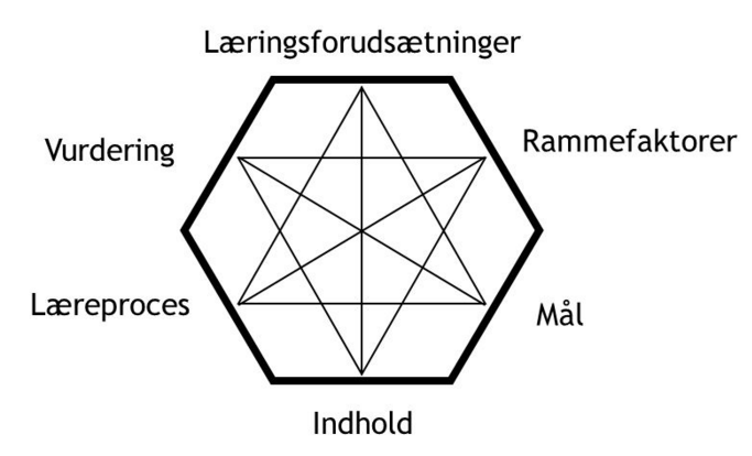 fede-fort-llinger-og-mediekultur-januar-2016