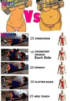 Get a flat stomach fast