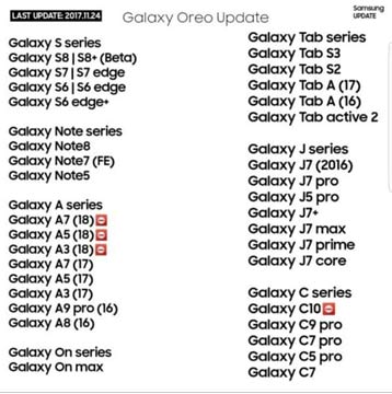 samsung update android 11 list
