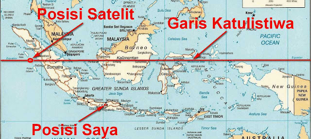 Beam SAtelit Chinasat 11 Cara Tracking Ninmedia Satelit Chinasat 11