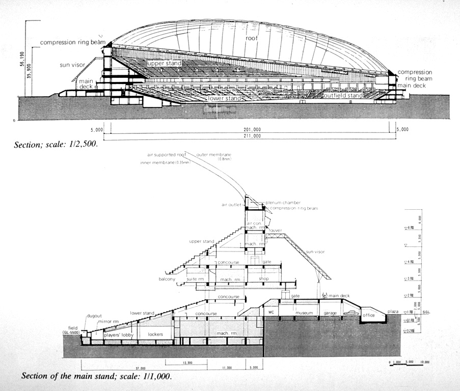 shimlysyaoran Tokyo Big Egg (Tokyo Dome)