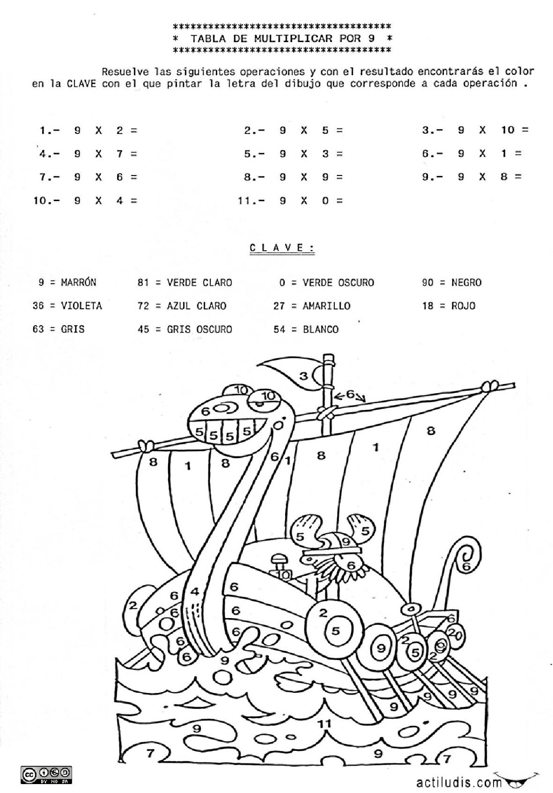 Fichas de Primaria Las tablas del 2 al 9