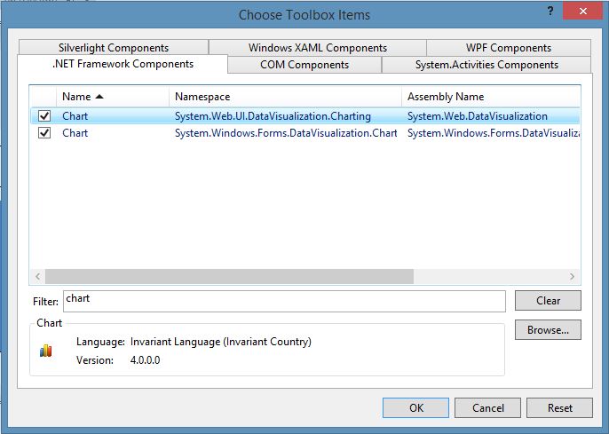 Name components name