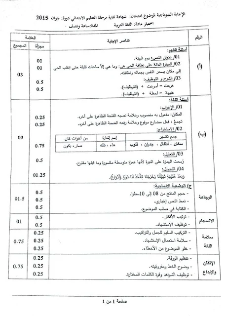 تصحيح موضوع اللغة العربية شهادة التعليم الابتدائي 2015 