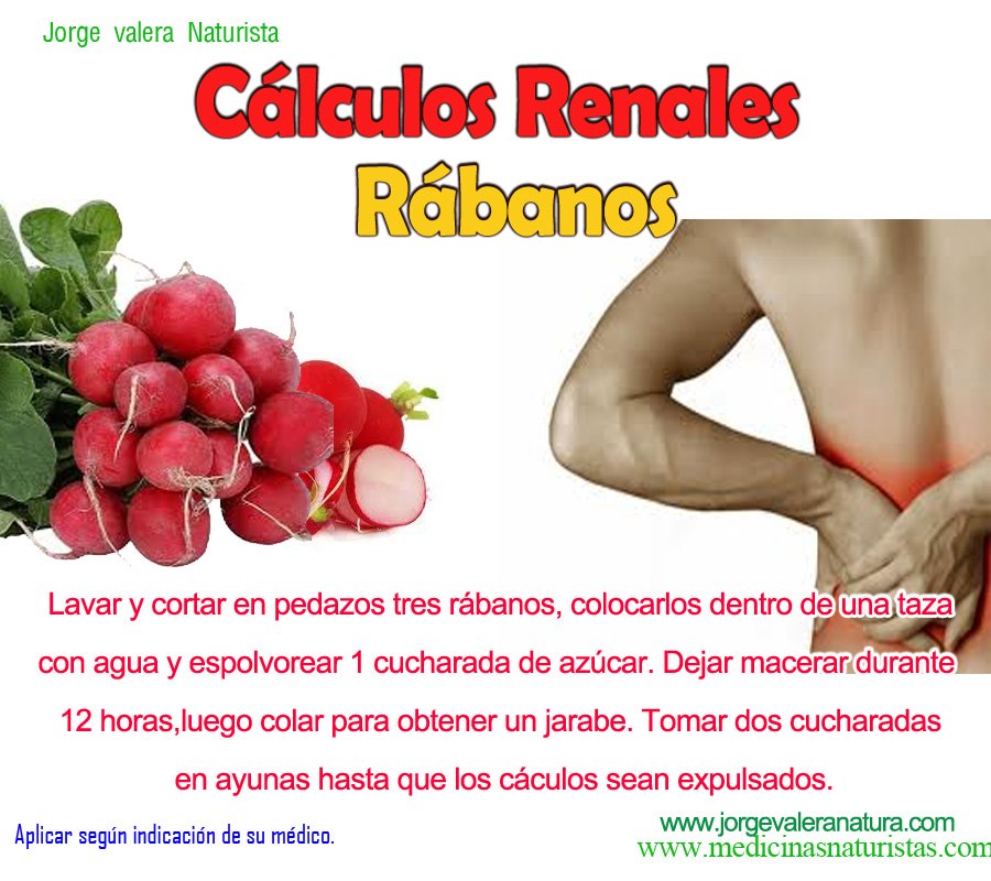 Dieta coherente blogs Dieta coherente blogs