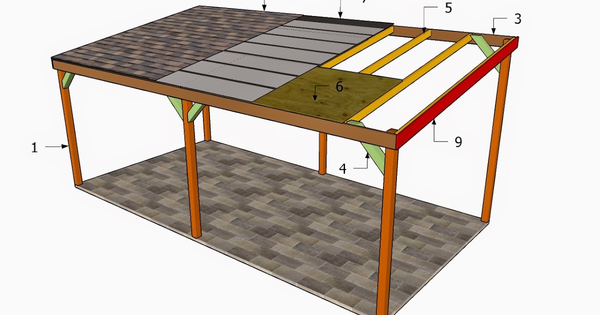 How to Build a Carport Free Carport Plans How to Build