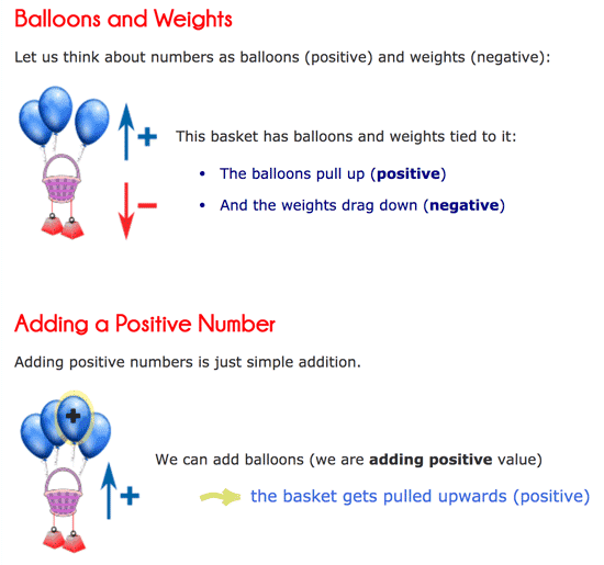 Explanation on how to add and subtract with negative numbers Explanation on how to add and subtract with negative numbers