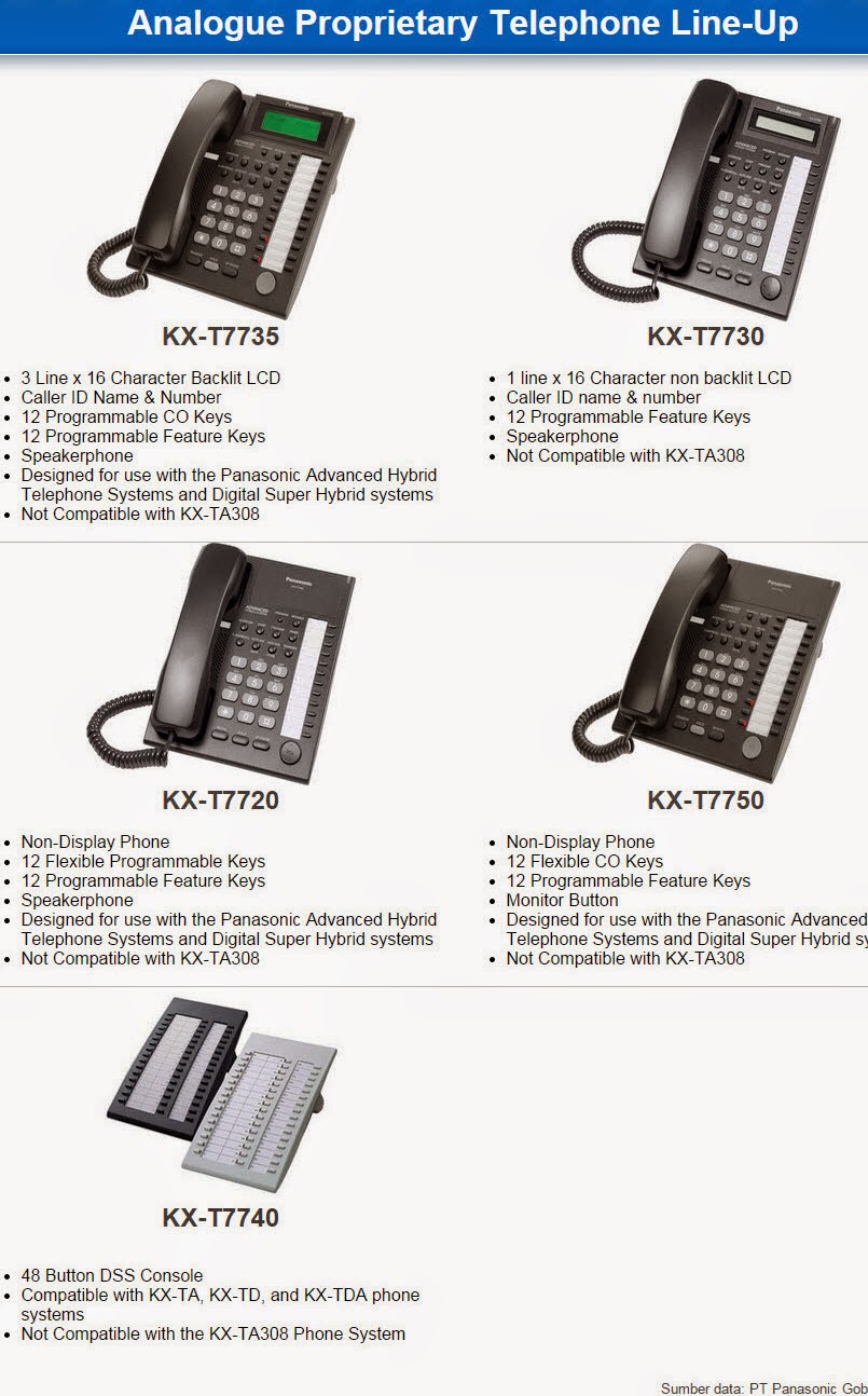 Key телефоны
