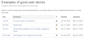 Examples of some user stories at Cancer Research UK. The columns are key, summary, team, created and updated.