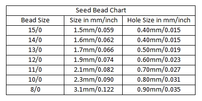 Flytying: New and Old: Seed Bead Size Table/Charts