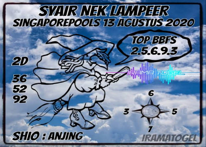 forum syair sgp meloditogel