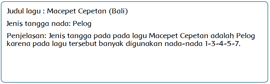 Tangga Nada Pentatonis Pelog dan Slendro (Halaman 41) BELAJAR