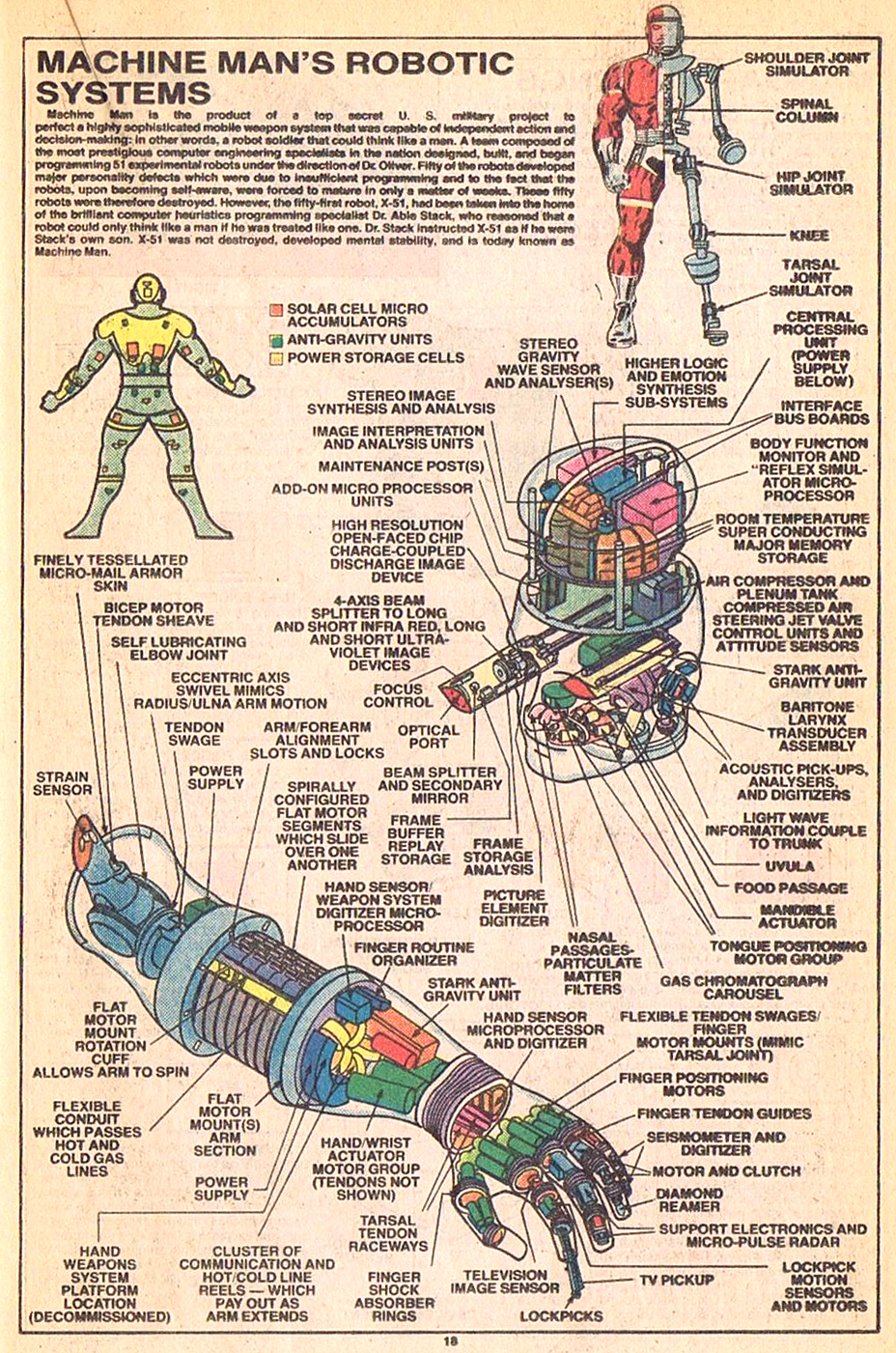 Marvel Legends Odin Series: Machine Man Review – ItsAllTrue.Net