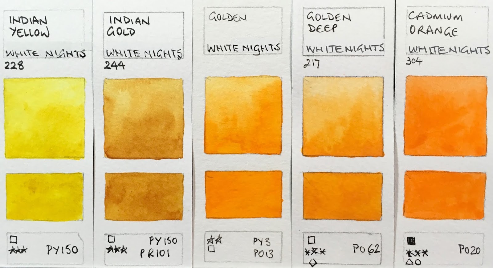 White Nights Colour Chart