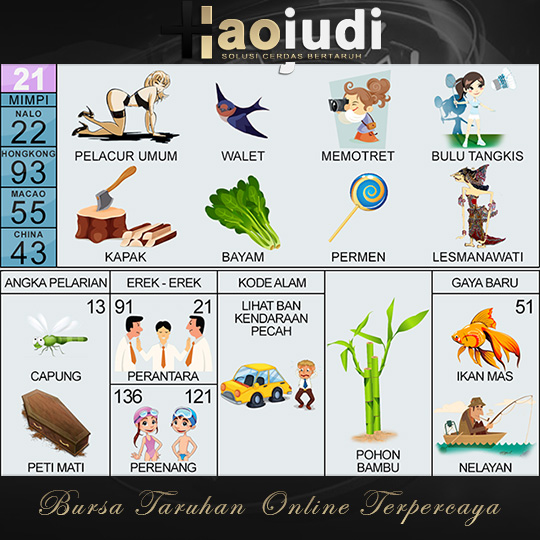 Buku Mimpi 2D Bergambar 21 Buku Mimpi 2D Bergambar 21