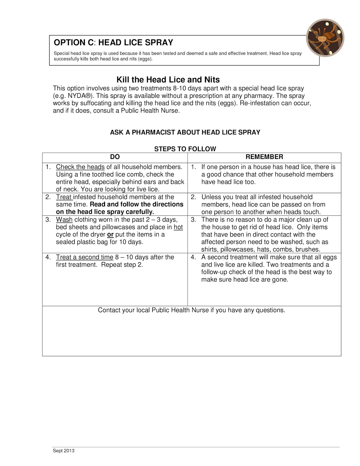 CHARLES DICKENS PAC Head Lice Treatment