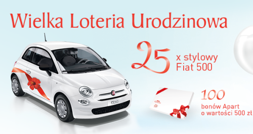 Wielka Loteria Urodzinowa Raffaello Konkurs