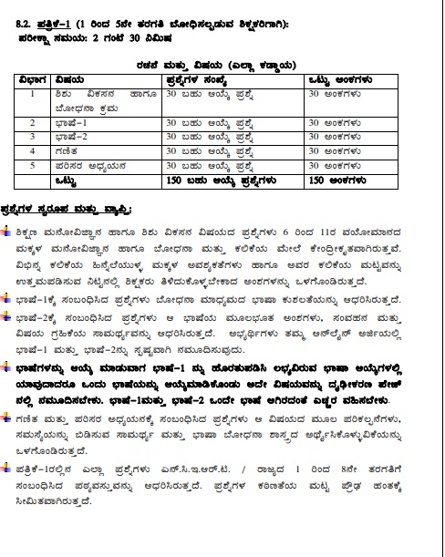 KARTET-2018: Apply for Teacher Eligibility Test Karnataka, Last Date December 25 9