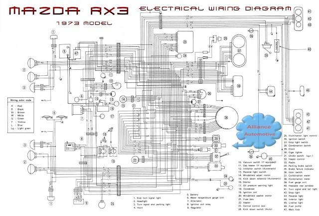 Mazda 3 Wiring diagram - Automobile Components Parts
