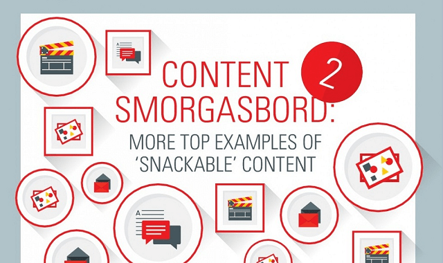 #ContentMarketing: Tips for Driving Engagement With Snackable Content - #infographic