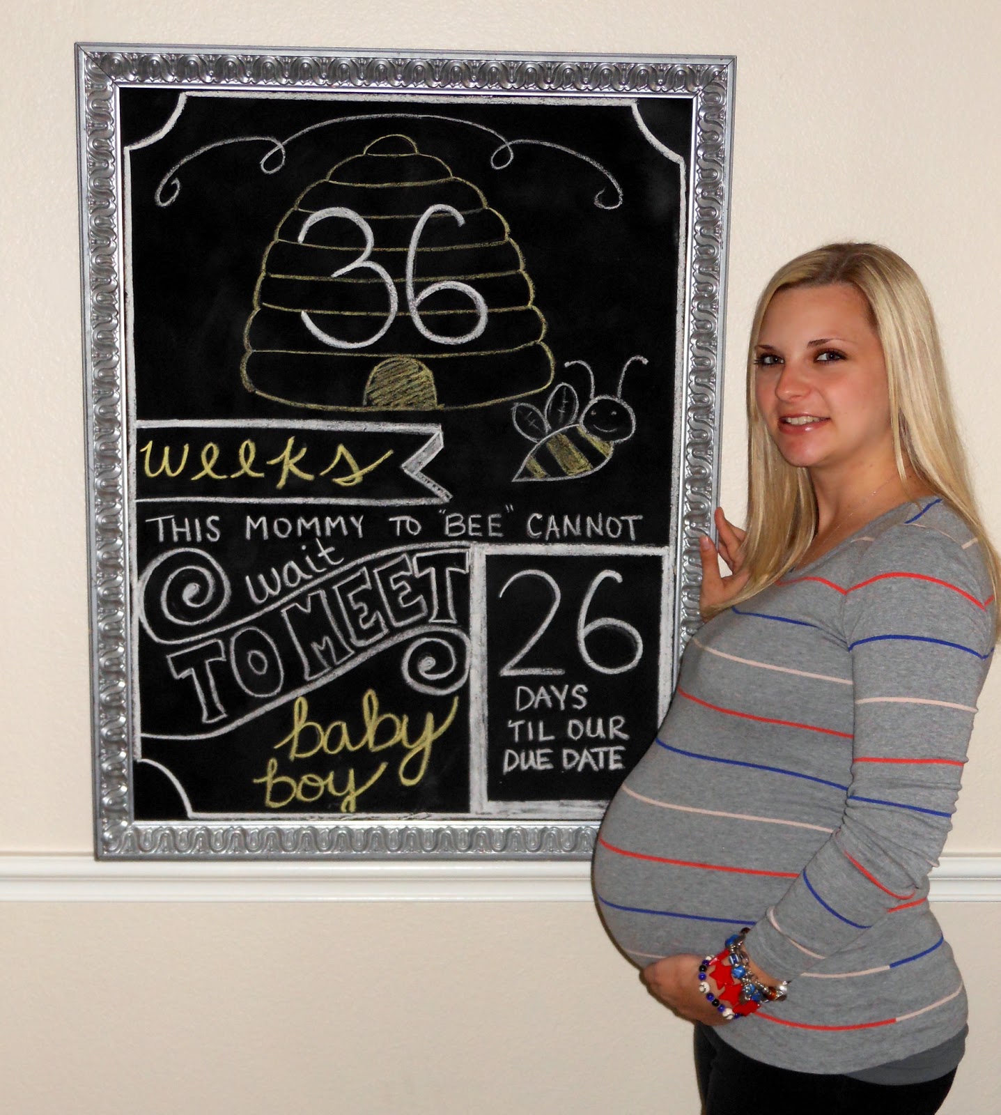 Pregnancy 36 Weeks And Birth Plans