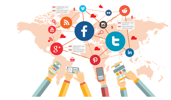 Các hình thức Social Media Các hình thức Social Media