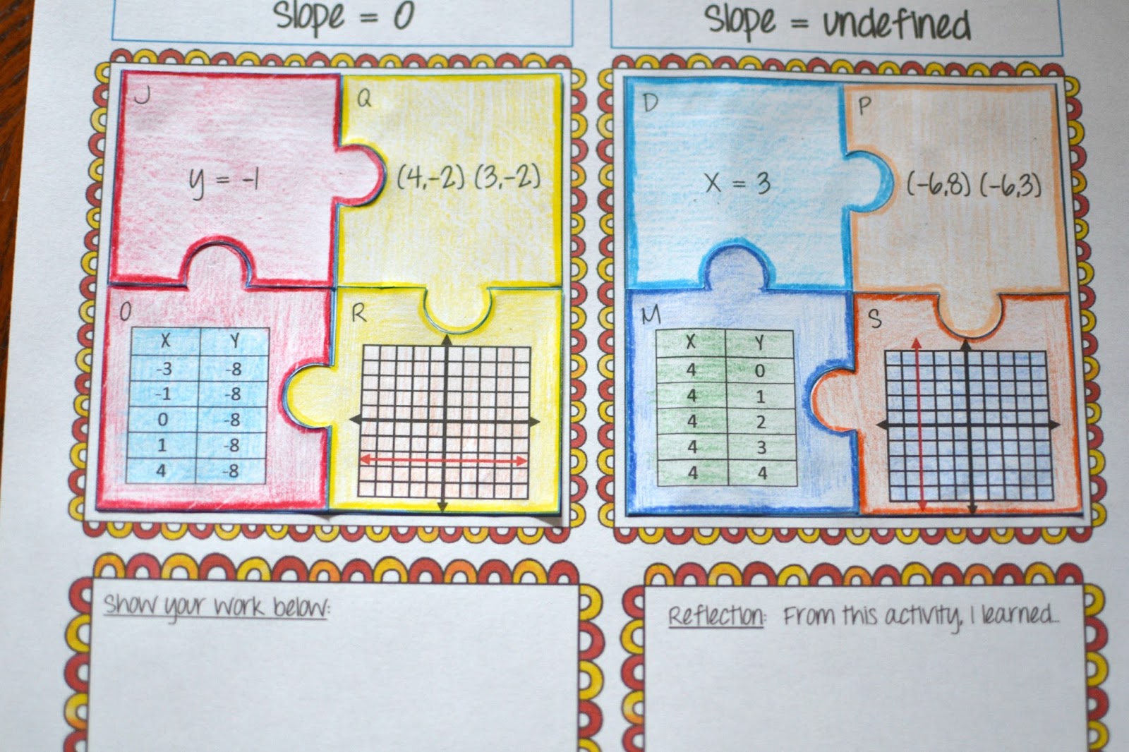 Math In Demand Slope Puzzle Activity Math In Demand Slope Puzzle Activity