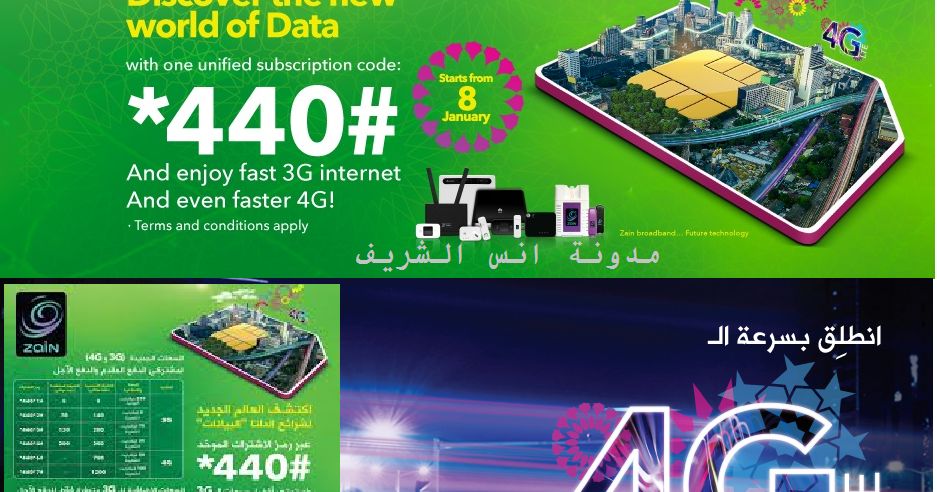طريقة معرفة الرصيد شحن الرصيد والميغا بايت المتبقي والتنشيط لشرائح داتا زين السودان عن طريق الحاسوب مدونة انس الشريف