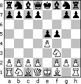 Latvian Gambit - Chess Openings