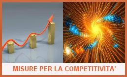 Logo pacchetto competitività del Governo Renzi