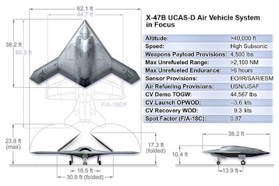 X-47B Drone, Pesawat Canggih Milik AS Yang Mirip UFO