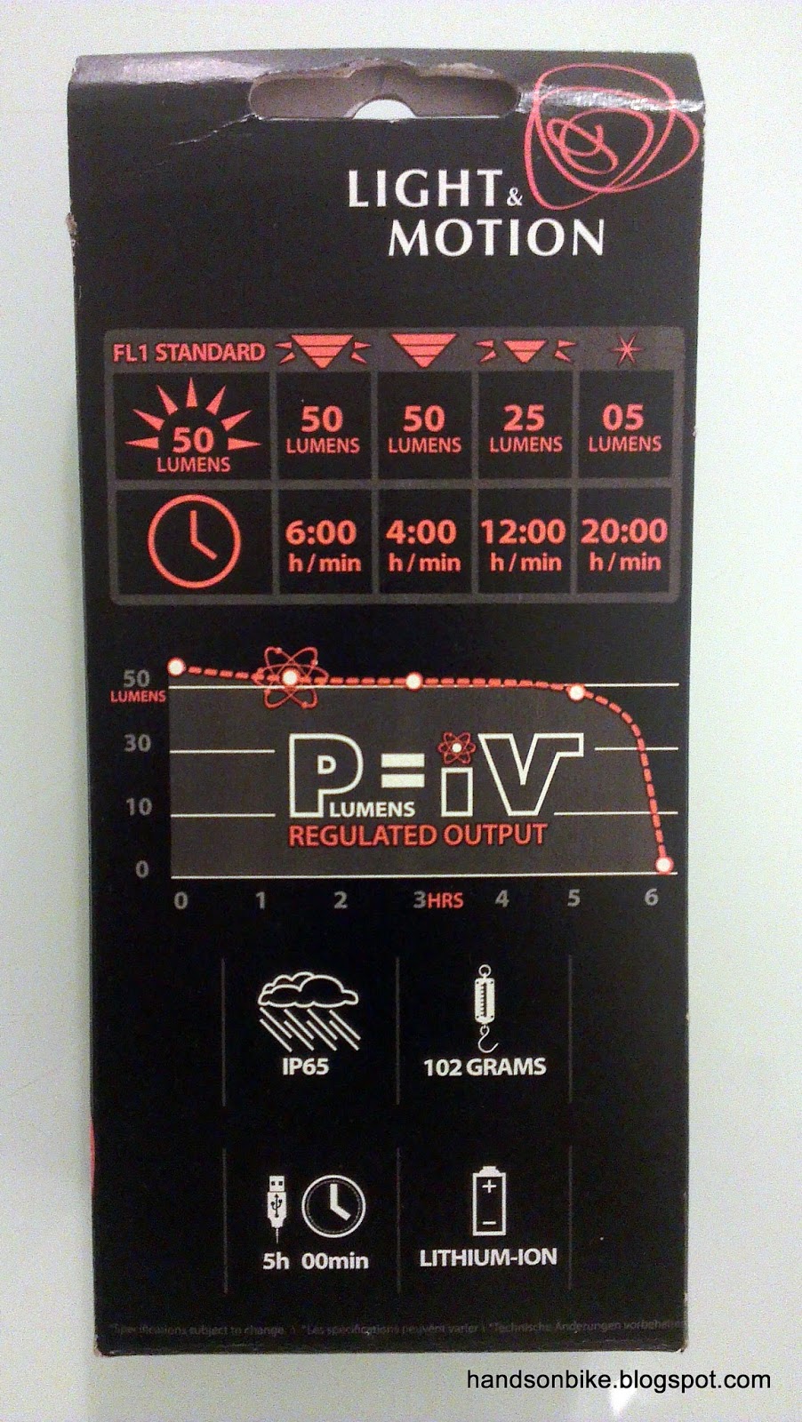 Hands On Bike Light & Motion Vis 180 Rear Light