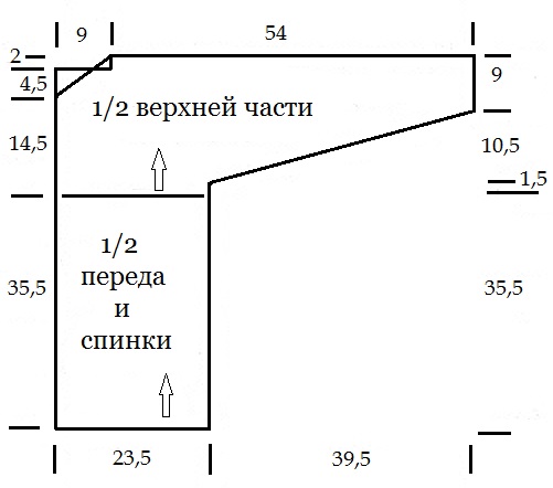 Схема ажурного летнего пуловера связанного спицами vyazanie vyazaniespicami vyazaniedlyajenschin letniipulover puloverspicami shema shemauzora opisanievyazaniya