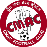 CMAC UNITED FC