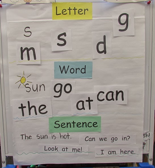 kindergarten-holding-hands-and-sticking-together-letter-word-sentence-lesson