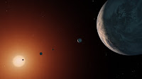 Planetary System TRAPPIST-1