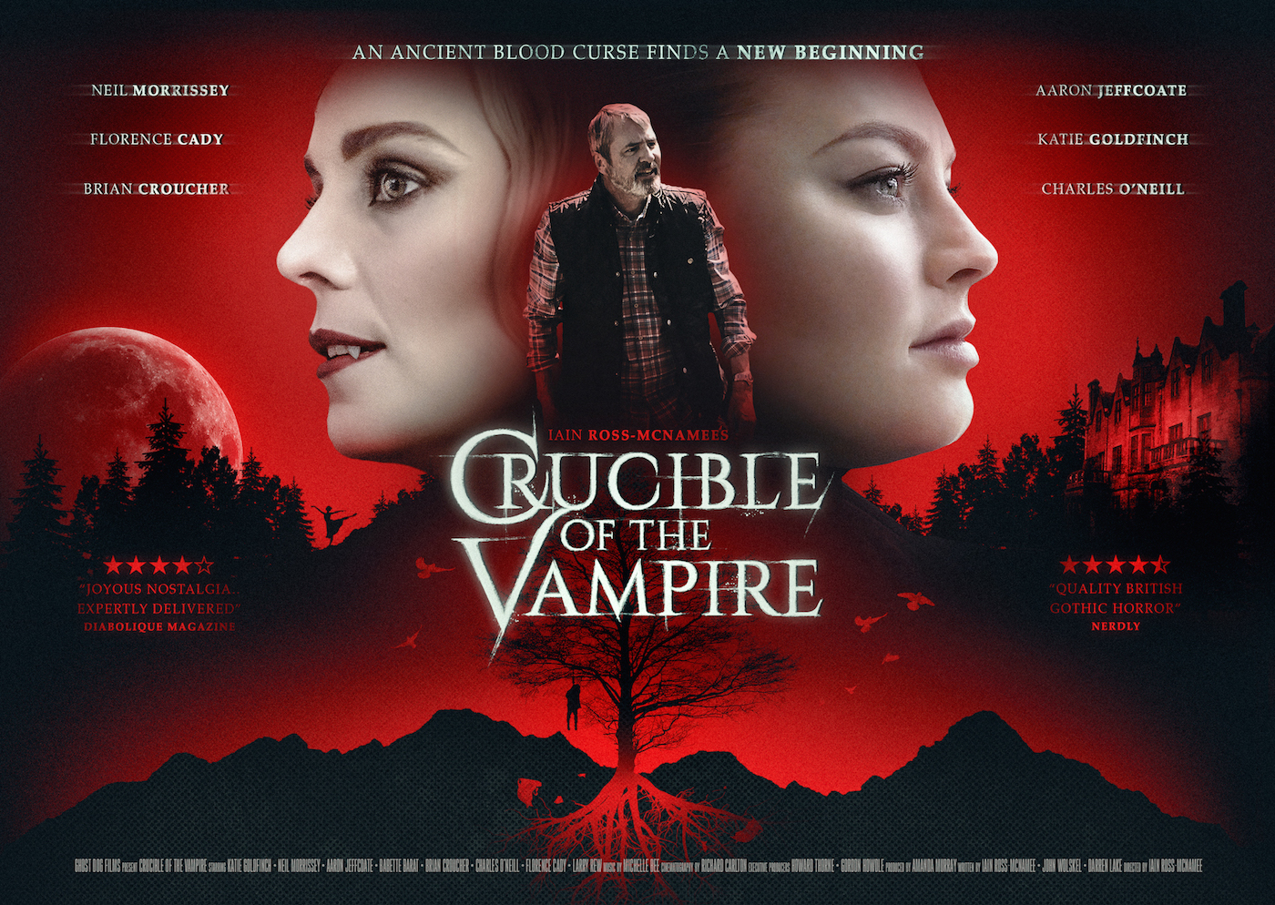 Been To The Movies Crucible of the Vampire in UK cinemas on 1