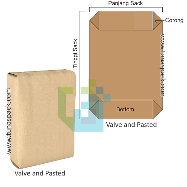 Karung kertas valve and pasted
