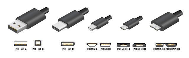 A.B.C du RESEAU : Les bases pour comprendre et créer un réseau local: USB