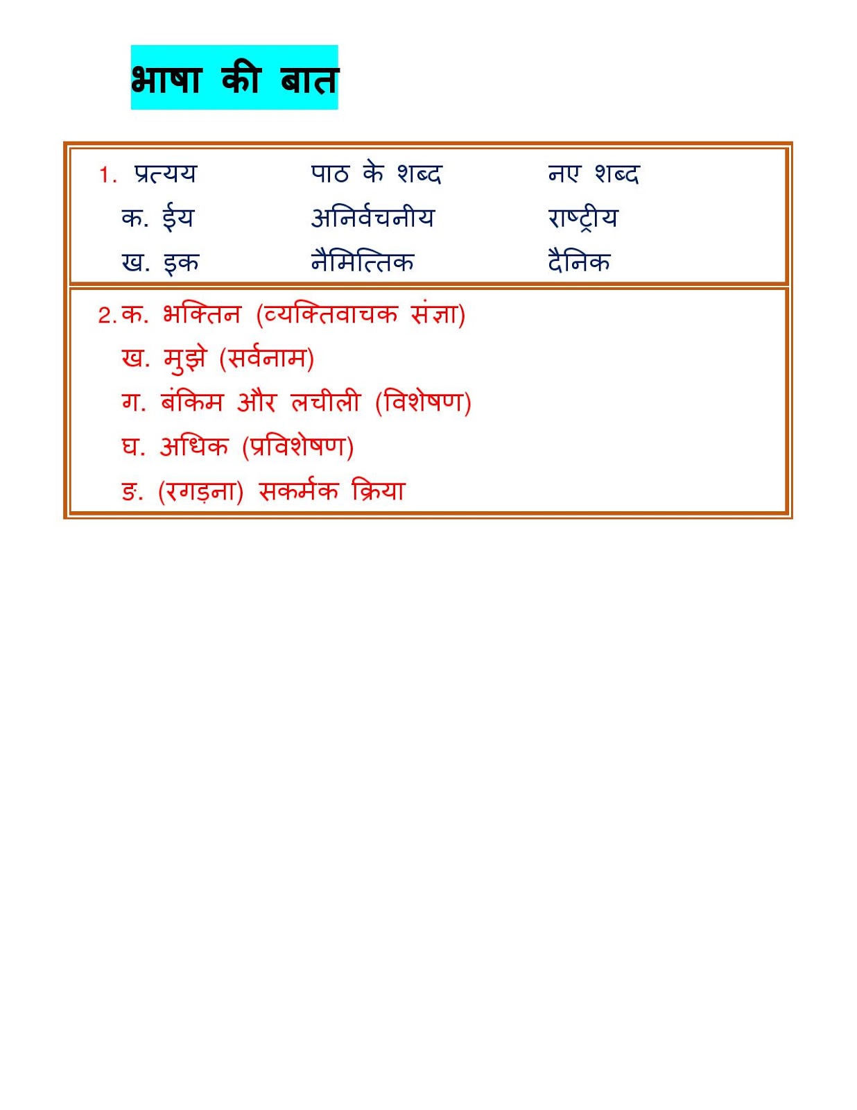 Bharat Ka Naksha Hindi Mein Hindi Hasya Ke Shankar Dayal Sharma Prefixword