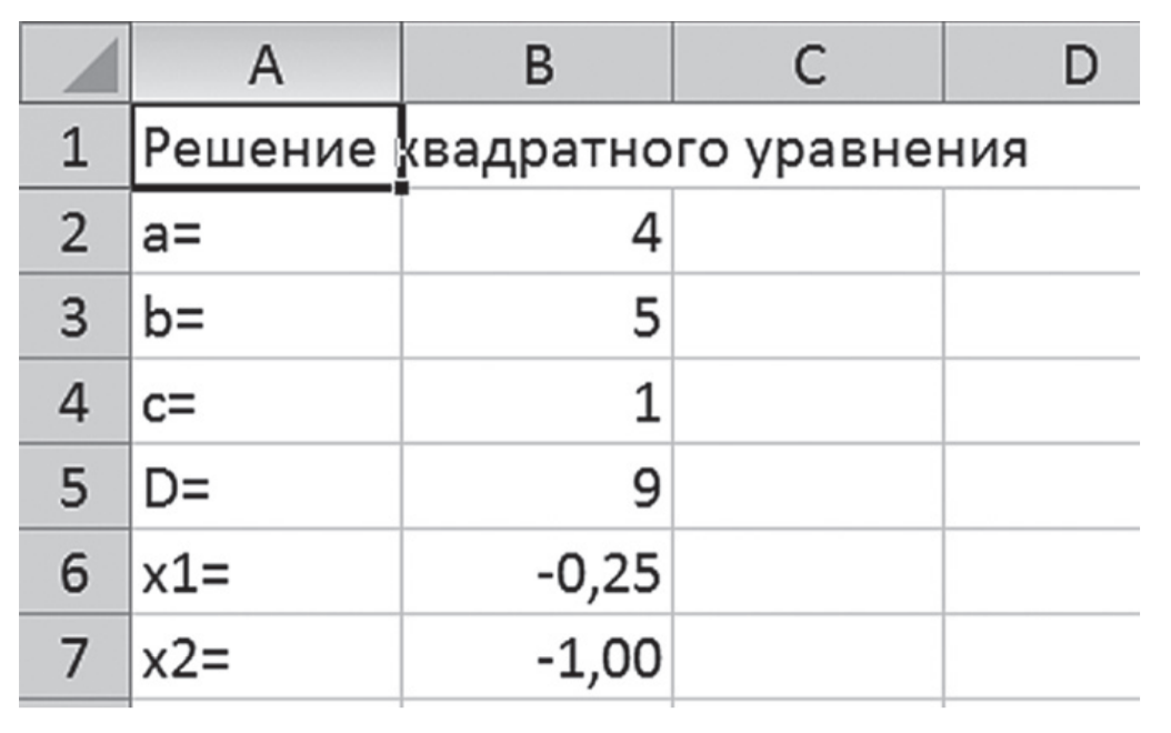 Тест электронные таблицы вариант 1 ответы. Тест электронные таблицы вариант 1 ответы