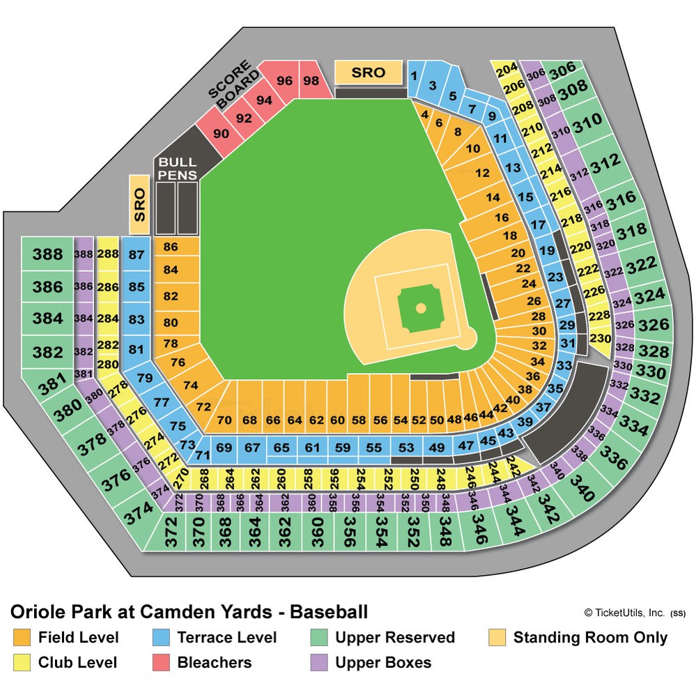 Oriole Park Seating Chart