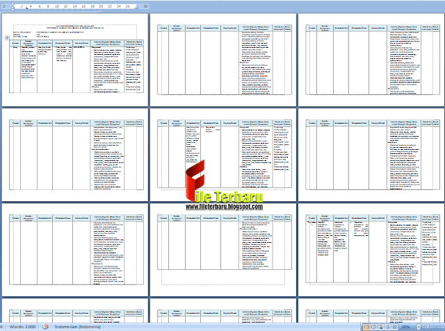 Contoh Analisis Keterkaitan SKL KI dan KD Jenjang SMP Mata Pelajaran